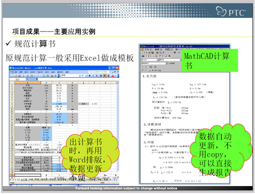 Mathcad